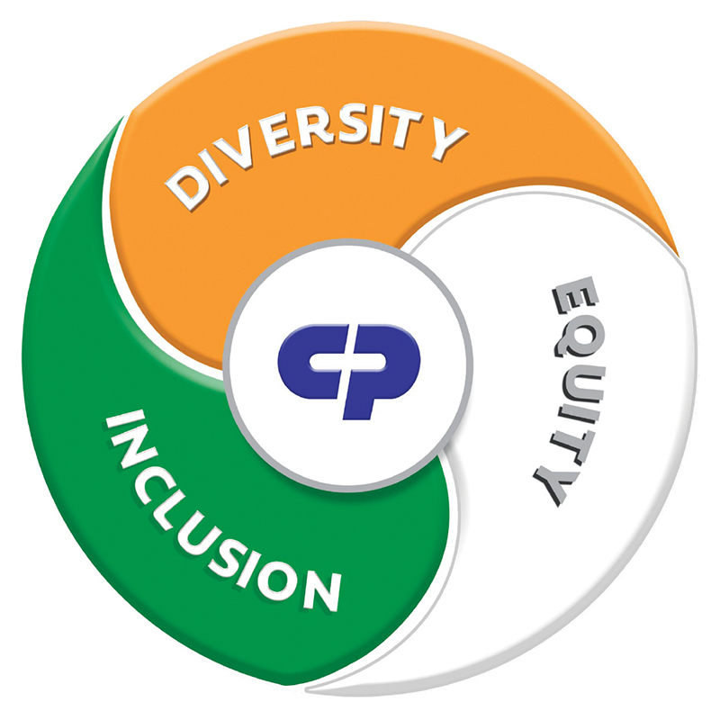 diversity and inclusion